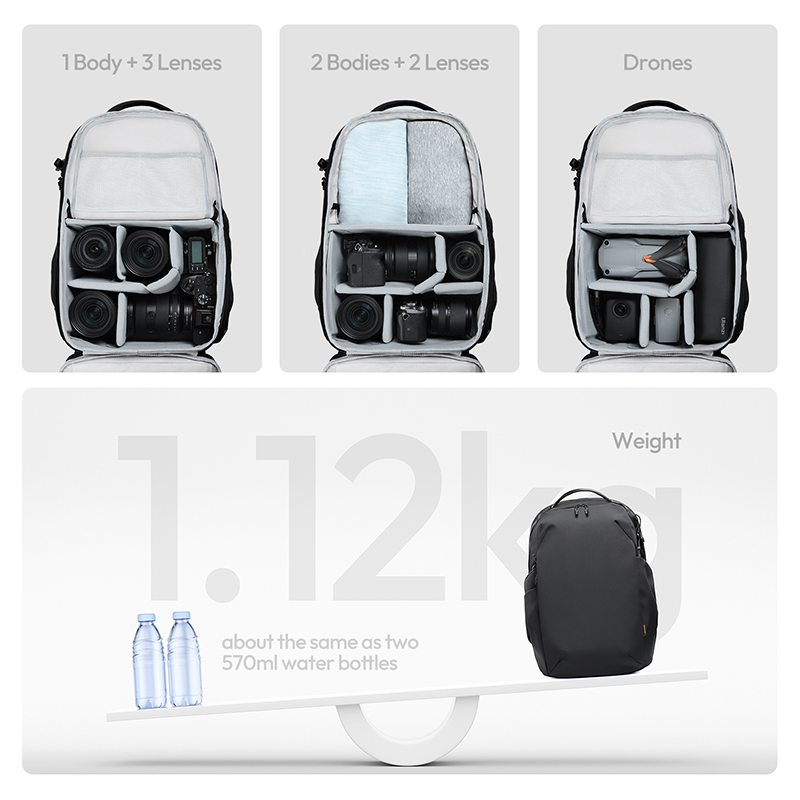 Ulanzi YY038 Urban Travel Back - Interior Design Instagram recensione e prezzo